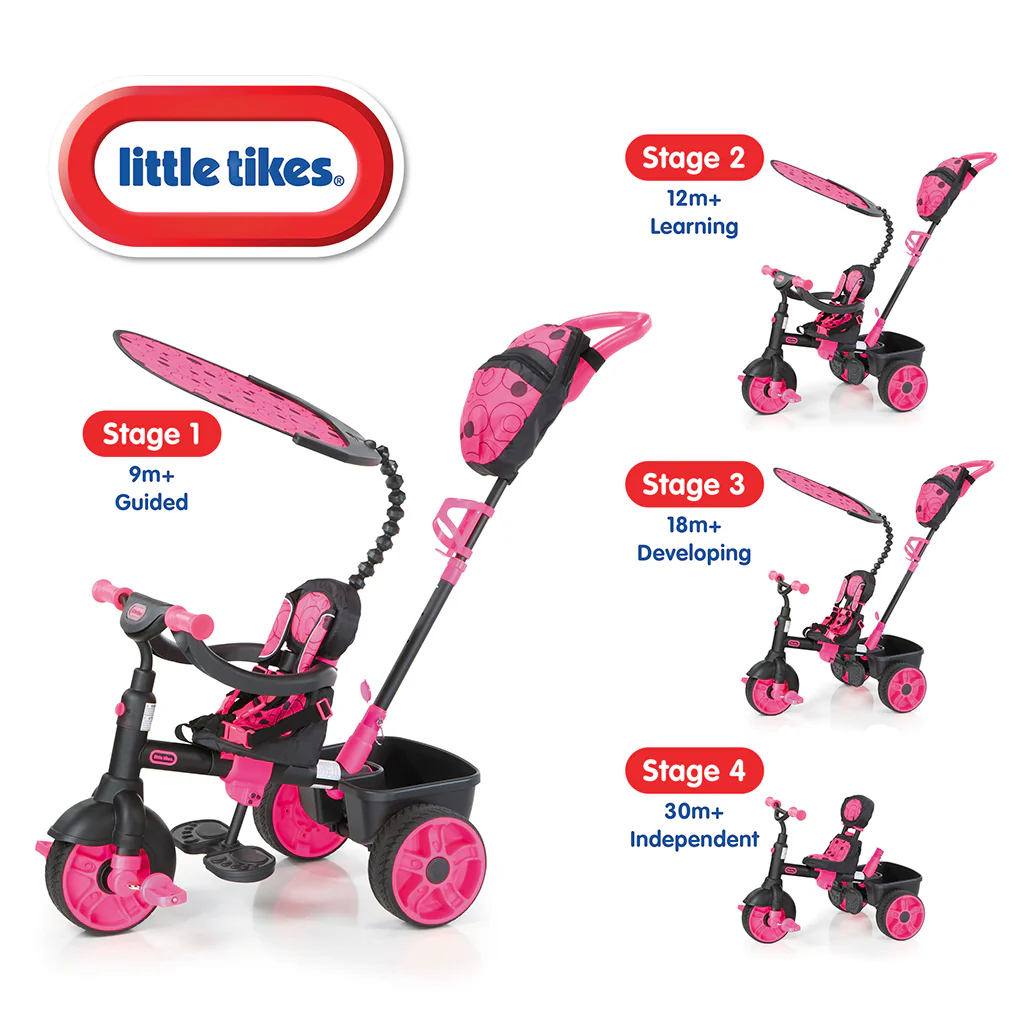 4-in-1 Trike Deluxe Edition - Neon Pink - Image 3